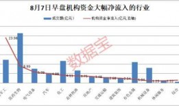 君正集团工资爆料最新消息,揭秘员工真实收入状况及企业薪酬体系改革动向